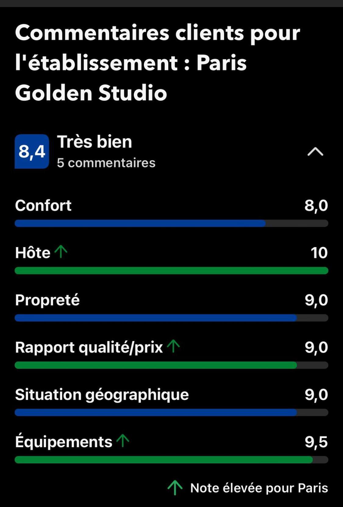 Paris Golden Studio Экстерьер фото